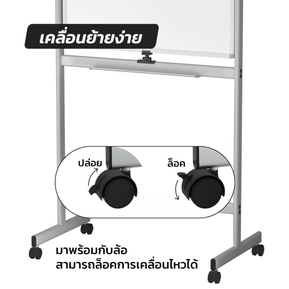 กระดานไวท์บอร์ดขาตั้ง 2 หน้า MEDILA รุ่น WB03-90-60-WH ขนาดกระดาน 90*60 ซม. พลิกกระดานในตัวได้
